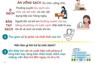 PHÒNG BỆNH TAY CHÂN MIỆNG
