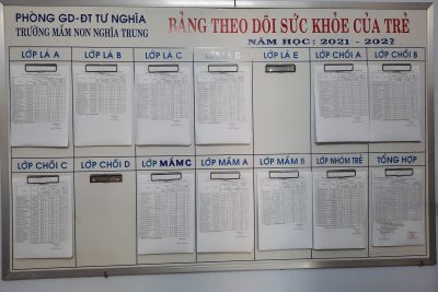 Bảng theo dõi sức khỏe của trẻ